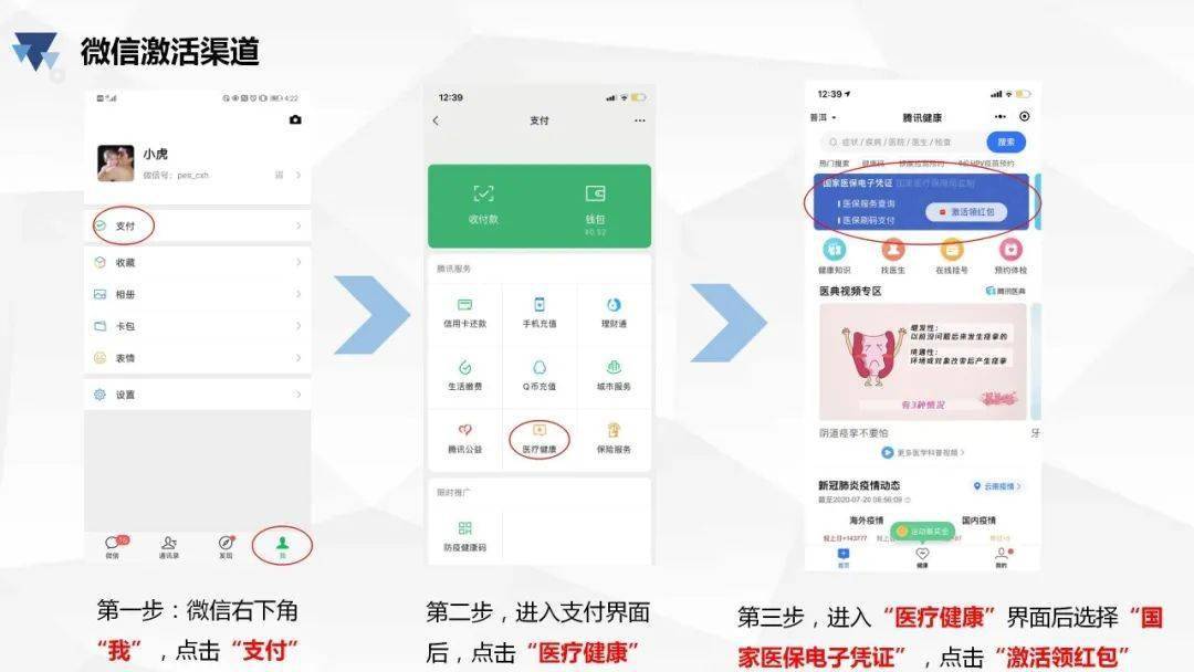 宁波最新医保卡怎么绑微信查余额方法分析(最方便真实的宁波医保卡怎么绑微信查余额查询方法)