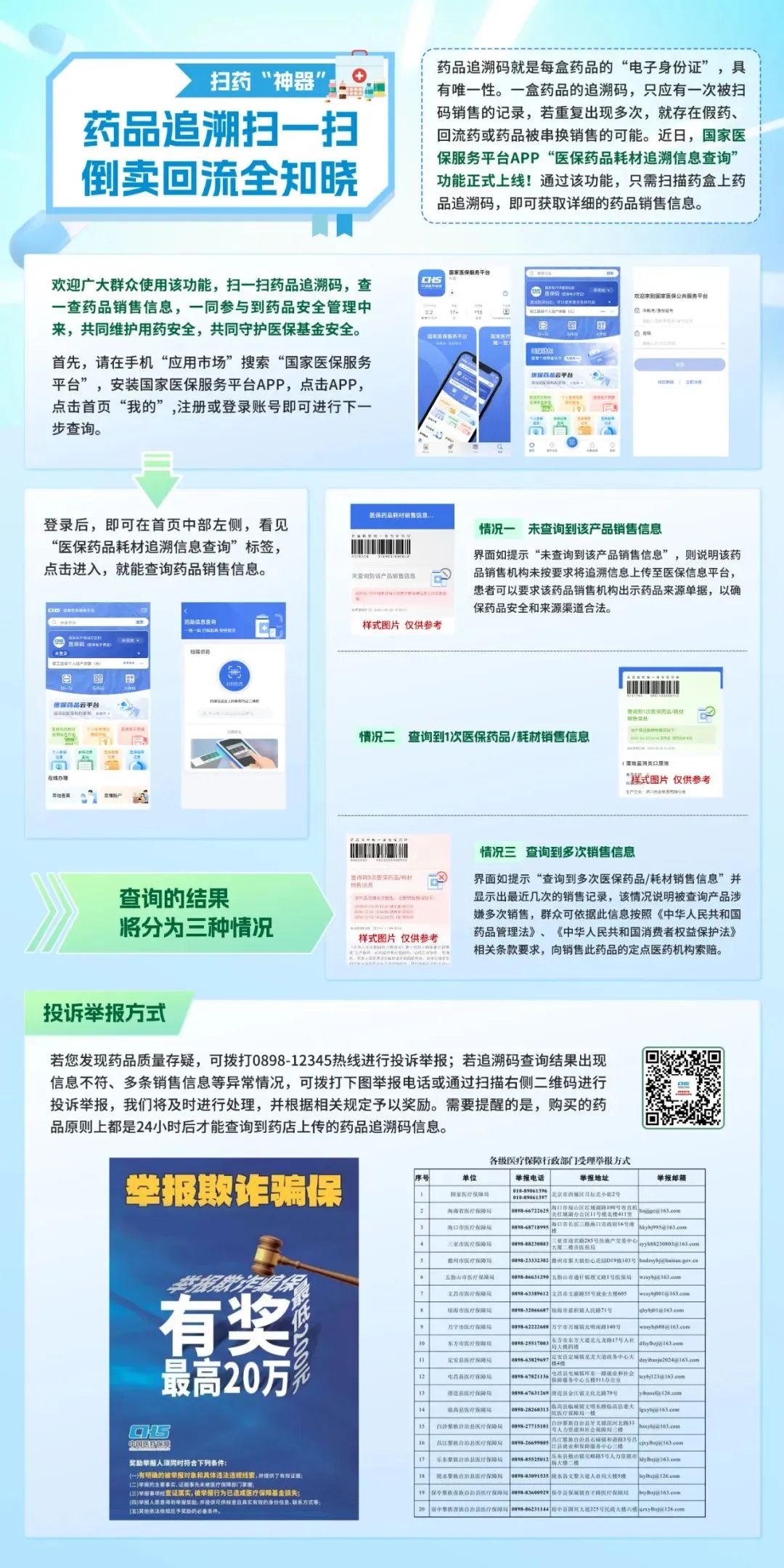宁波最新医保套现最简单方法方法分析(最方便真实的宁波医保套现最简单方法有哪些方法)