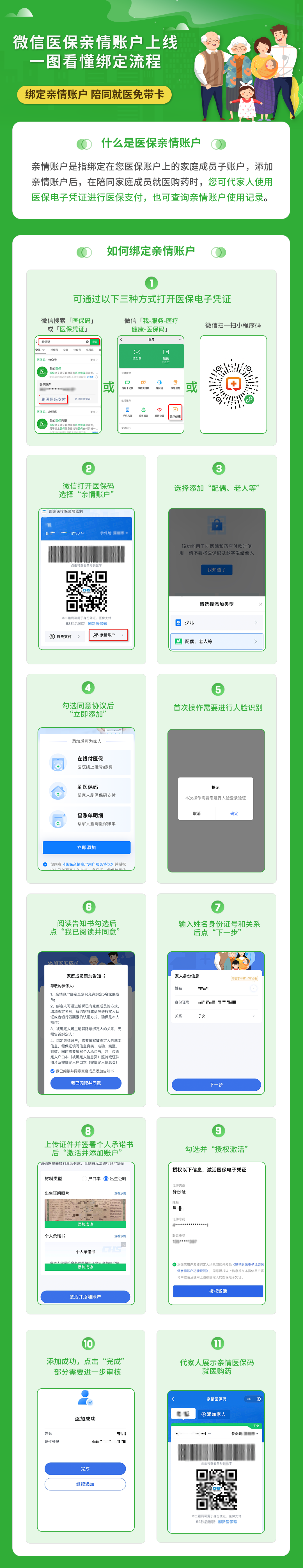 宁波最新医保卡怎么绑定微信提现账户方法分析(最方便真实的宁波怎么用医保卡绑定微信方法)
