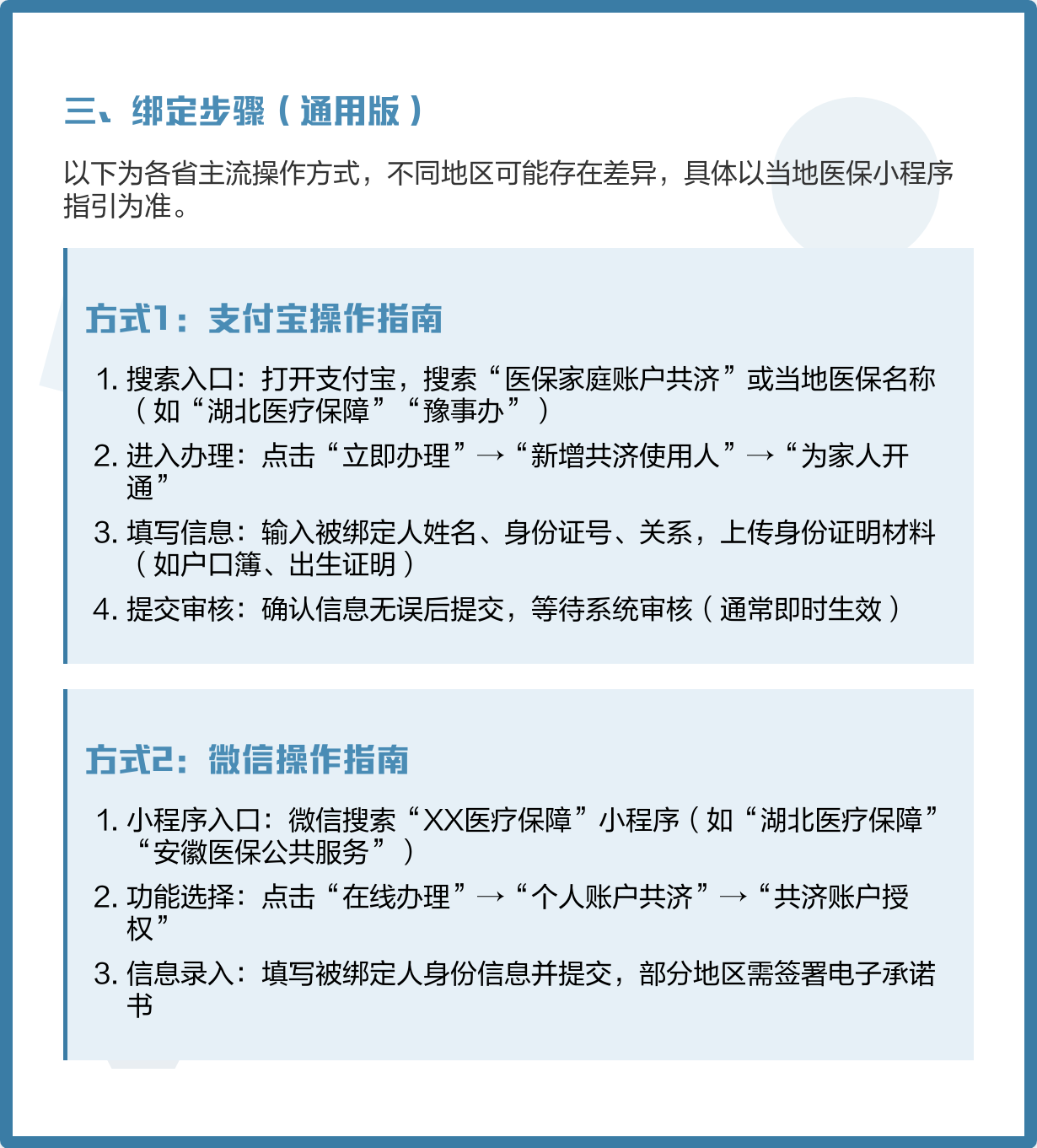 宁波最新医保卡怎么绑定家人共享方法分析(最方便真实的宁波医保卡怎么绑定家人共享重庆的方法)