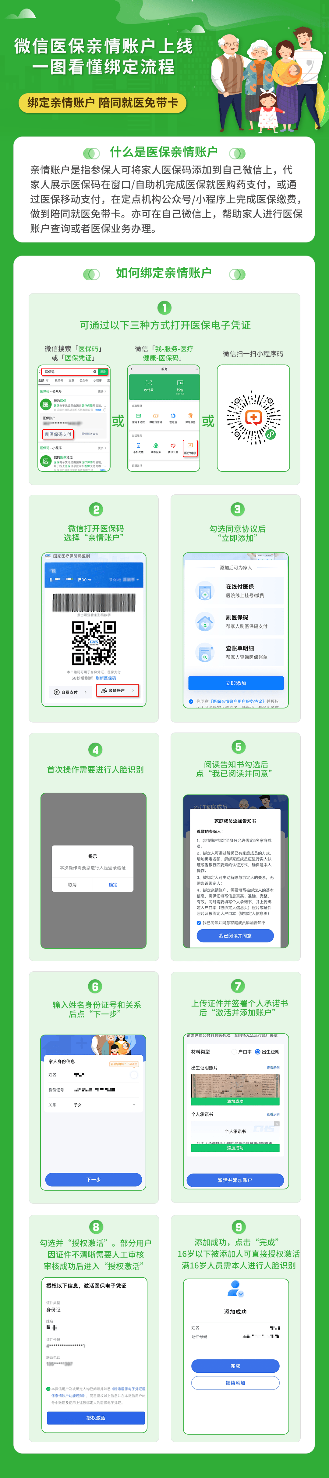 宁波最新医保卡提取24小时微信怎么提取方法分析(最方便真实的宁波医保卡提现联系方式方法)